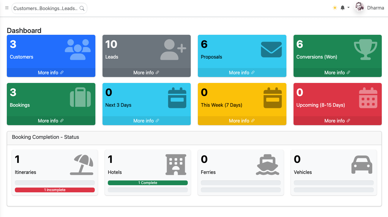 TravelCRM DMC Software Dashboard