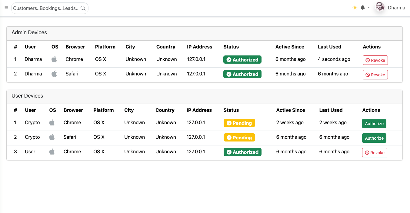 TravelCRM Role-Based Access